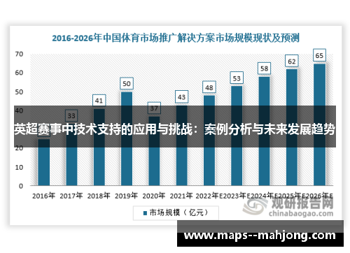 英超赛事中技术支持的应用与挑战：案例分析与未来发展趋势