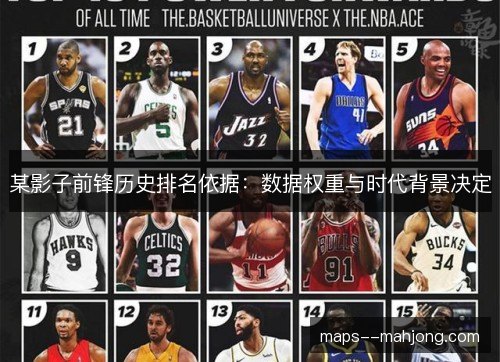 某影子前锋历史排名依据：数据权重与时代背景决定